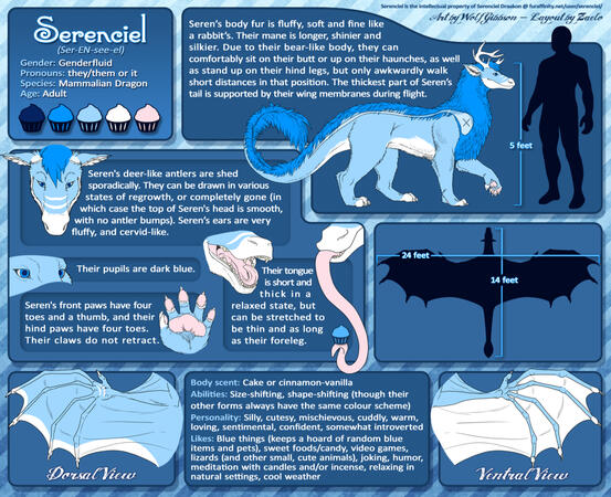 Serenciel's reference sheet